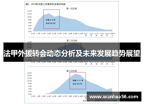 法甲外援转会动态分析及未来发展趋势展望
