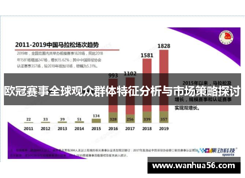 欧冠赛事全球观众群体特征分析与市场策略探讨